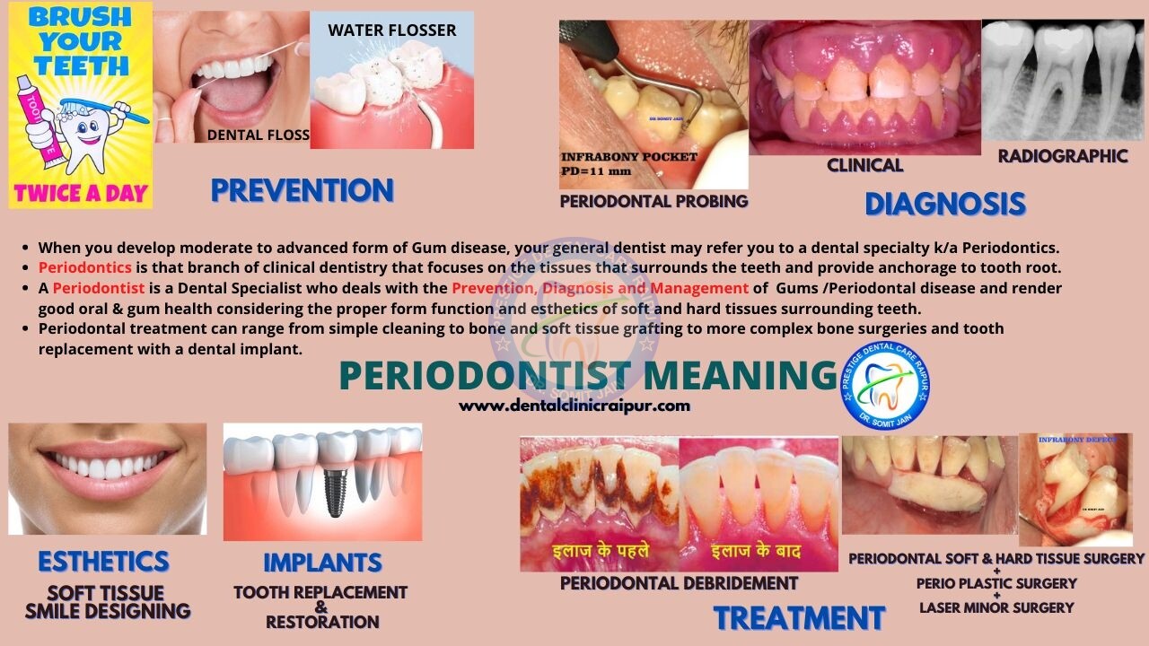 PERIODONTIST MEANING